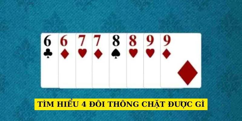 Quy tắc ưu tiên của 4 đôi thông trong TLMN