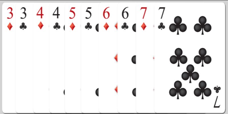 Kinh nghiệm chơi Tiến lên miền Nam từ các cao thủ Sunwin