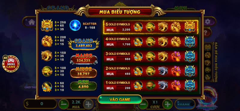 Các nội dung và biểu tượng quan trọng trong nổ hũ Tứ Linh Go88